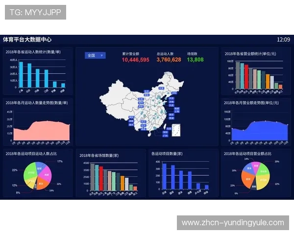 云顶国际体育平台官网用户评价与口碑分析,帮助新手选择可信赖的体育娱乐平台