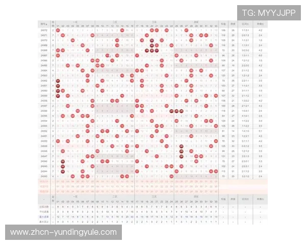 快3大小单双玩法规则与技巧详解帮助玩家科学投注实现收益最大化